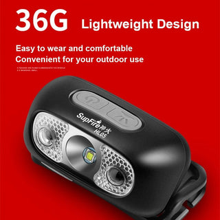 Best SupFire HL05 Mini CREE LED Headlamp With Motion Sensor USB Rechargeable For Camping Fishing Bicycle Head Light flashlight - Thomas Family Essentials LLC