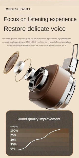 New Retro On Ear Headphones Wireless Bluetooth Headsets DJ Stereo Sounds Bluetooth 5.3 Foldable Headset Gamer Choice