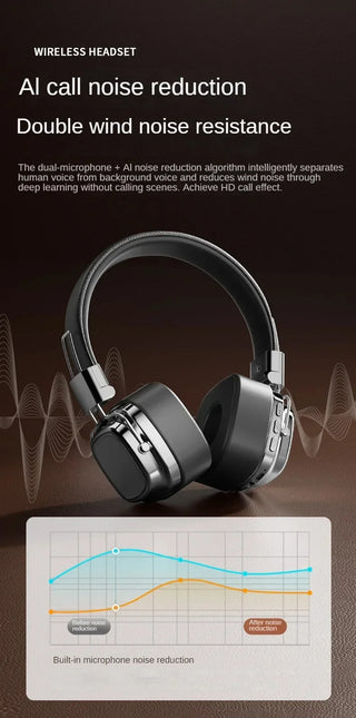 New Retro On Ear Headphones Wireless Bluetooth Headsets DJ Stereo Sounds Bluetooth 5.3 Foldable Headset Gamer Choice